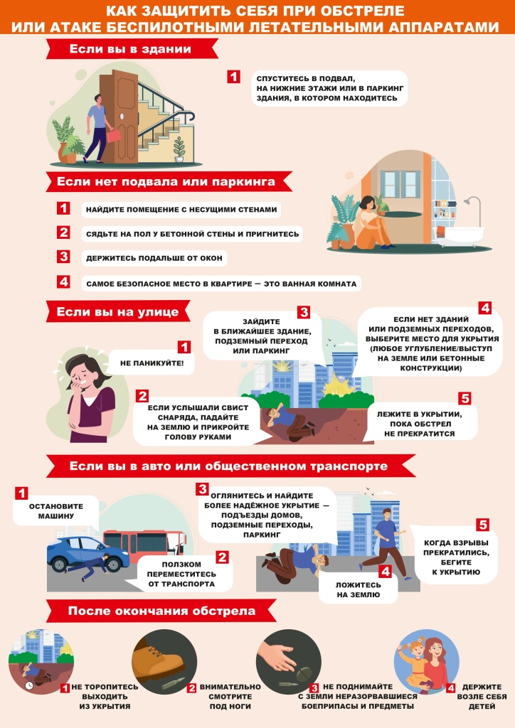 Памятка по защите при обстреле или атаке беспилотными летательными аппаратами