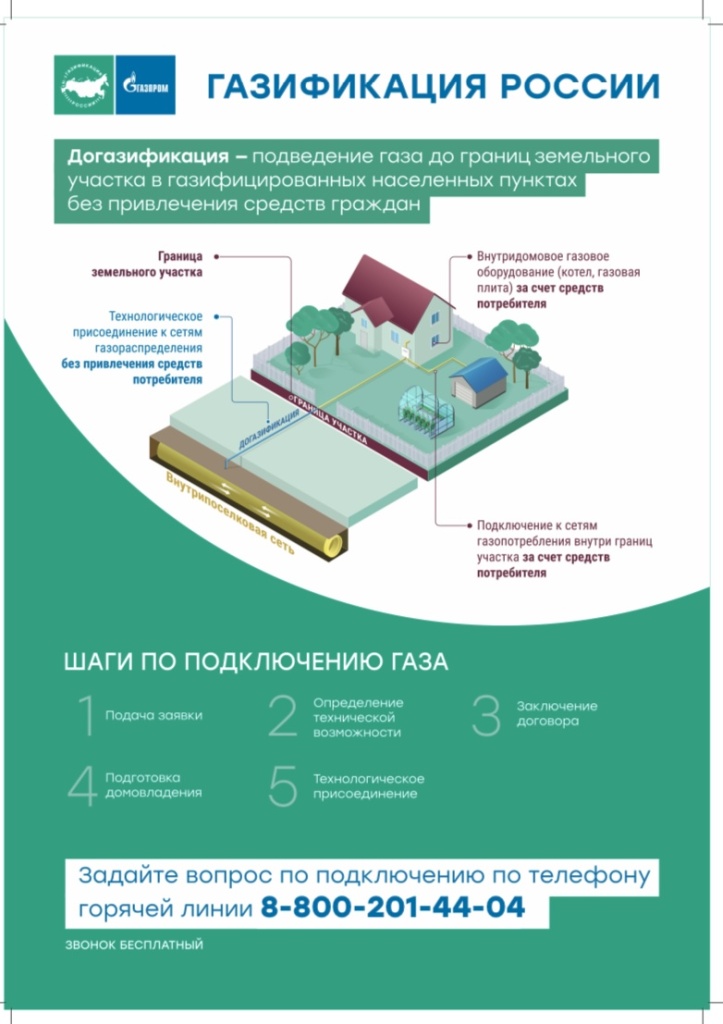 Как попасть в Программу газификации?