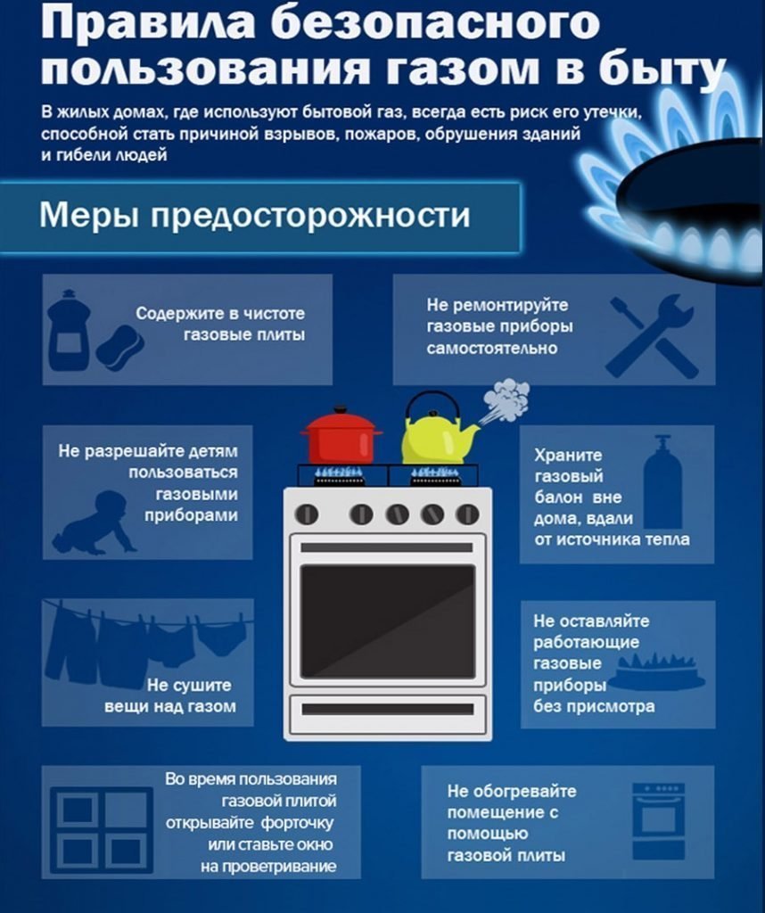 Меры предосторожности