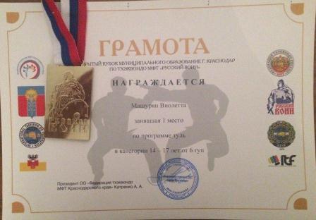 Тбилисские спортсмены привезли призовые места с соревнований по тхэквондо 