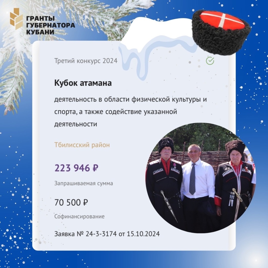 Более 3,8 млн рублей привлечено в Тбилисский район