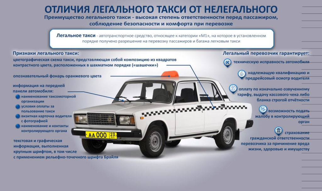 Отличия легального такси от нелегального