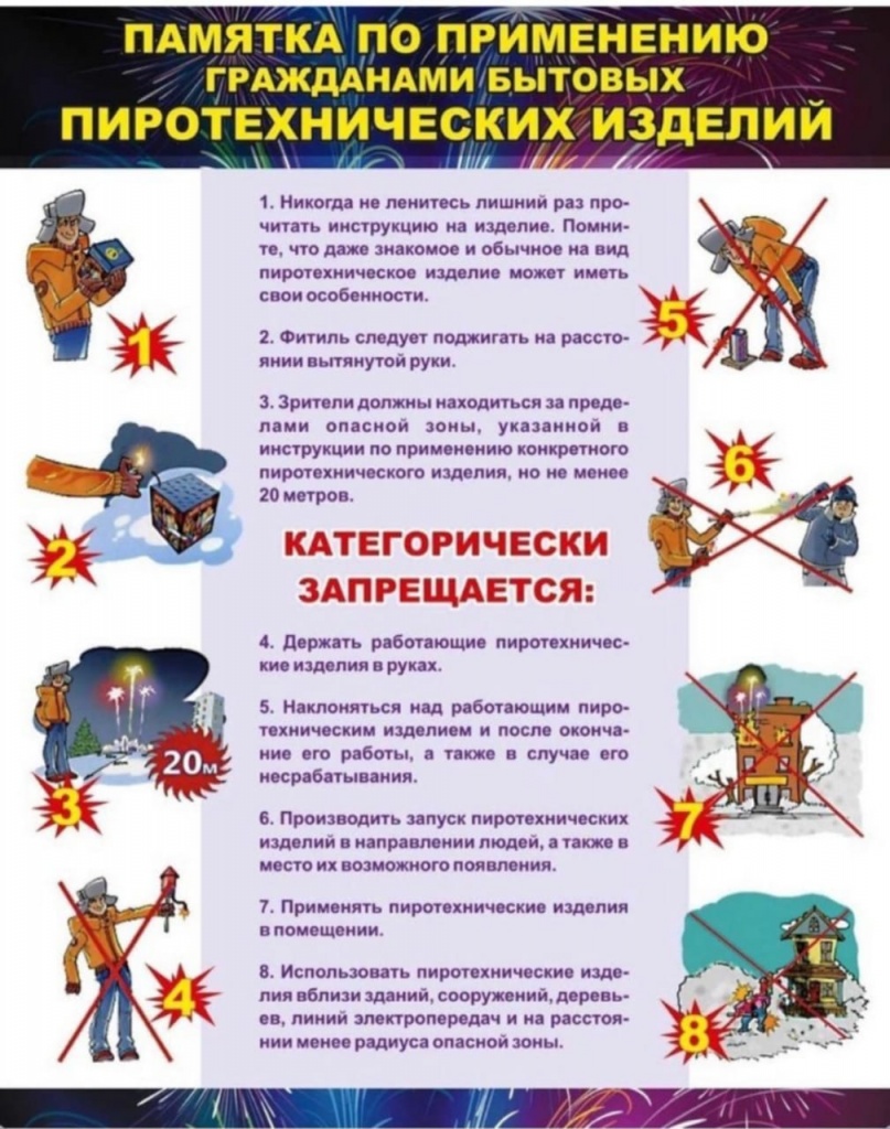 Требований пожарной безопасности к пиротехническим изделиям