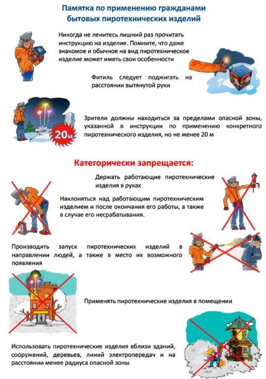 Применение пиротехники в быту