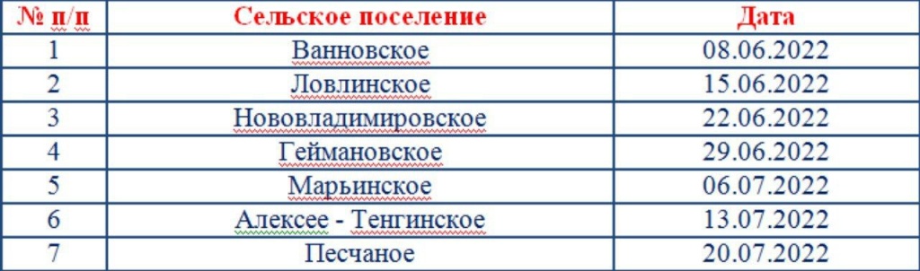 «Дни открытых дверей»