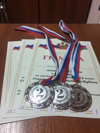 Тбилисцы приняли участие в спартакиаде инвалидов Кубани