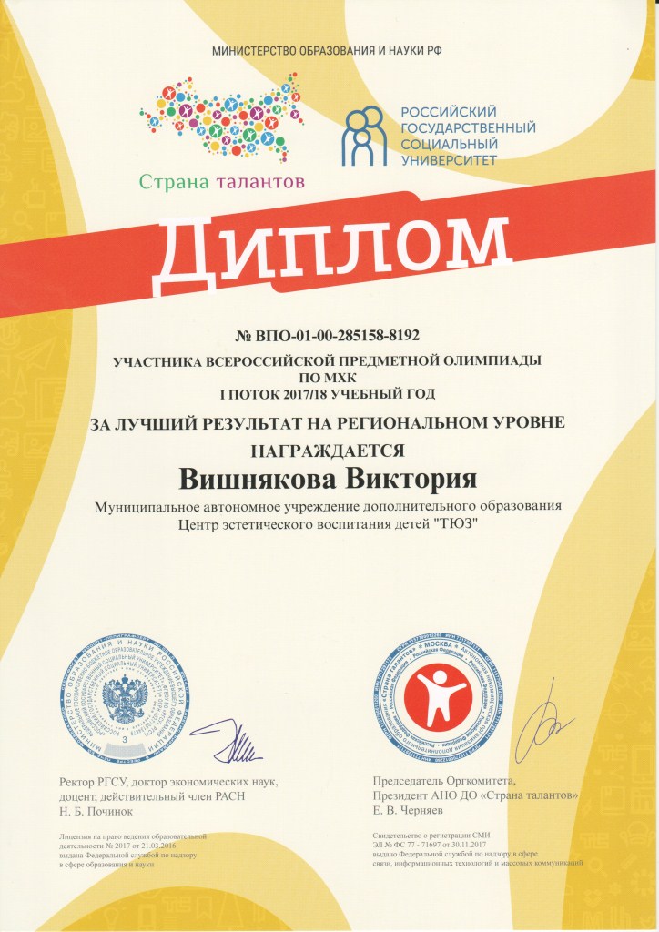 Тбилисцы добились высоких результатов во Всероссийском проекте «Страна талантов»