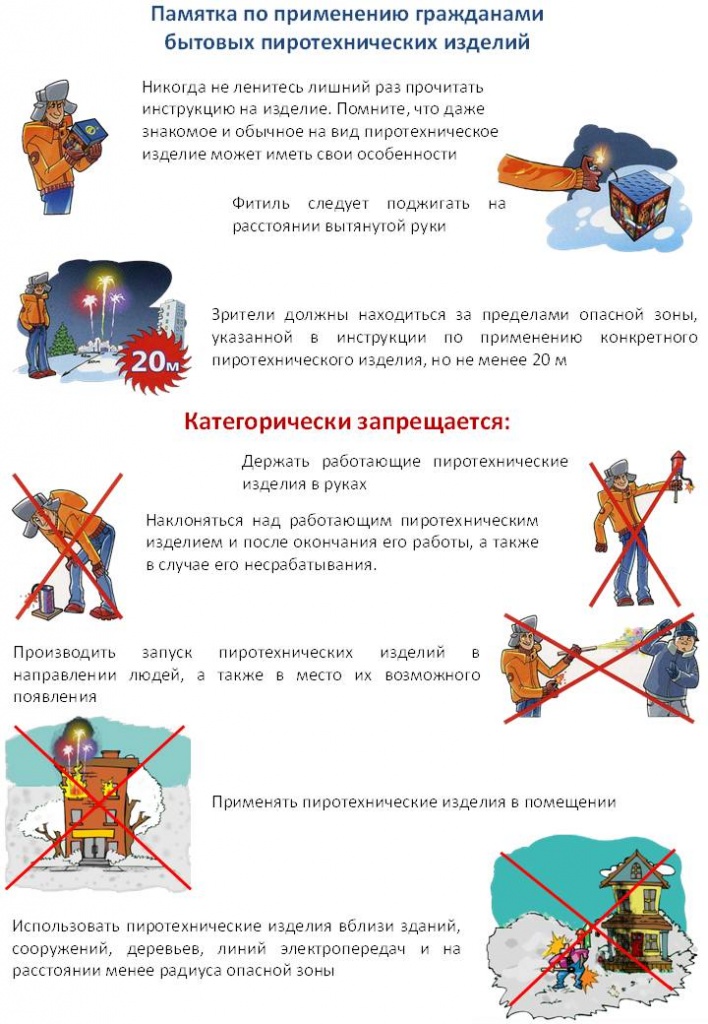 Памятка по применению гражданамибытовых пиротехнических изделий