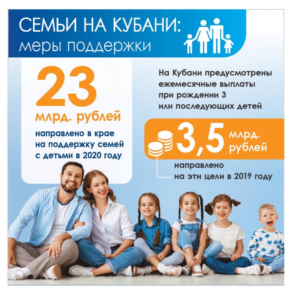 Семьи на Кубани: меры поддержки