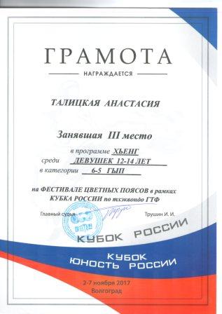 Анастасия Талицкая завоевала две медали в Кубке Юность России по тхэквондо