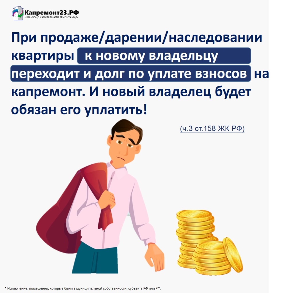 КАК КУПИТЬ КВАРТИРУ БЕЗ ДОЛГОВ ЗА КАПРЕМОНТ?