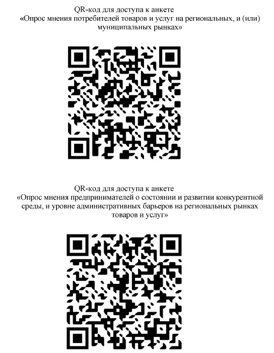 мониторинг