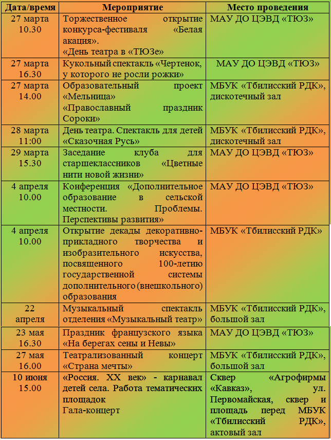 Мероприятия