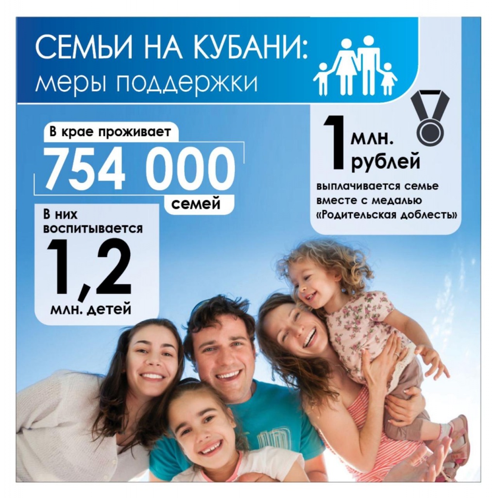 Семьи на Кубани: меры поддержки