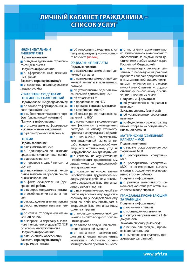 Личный кабинет гражданина - единый электронный сервис ПФРФ
