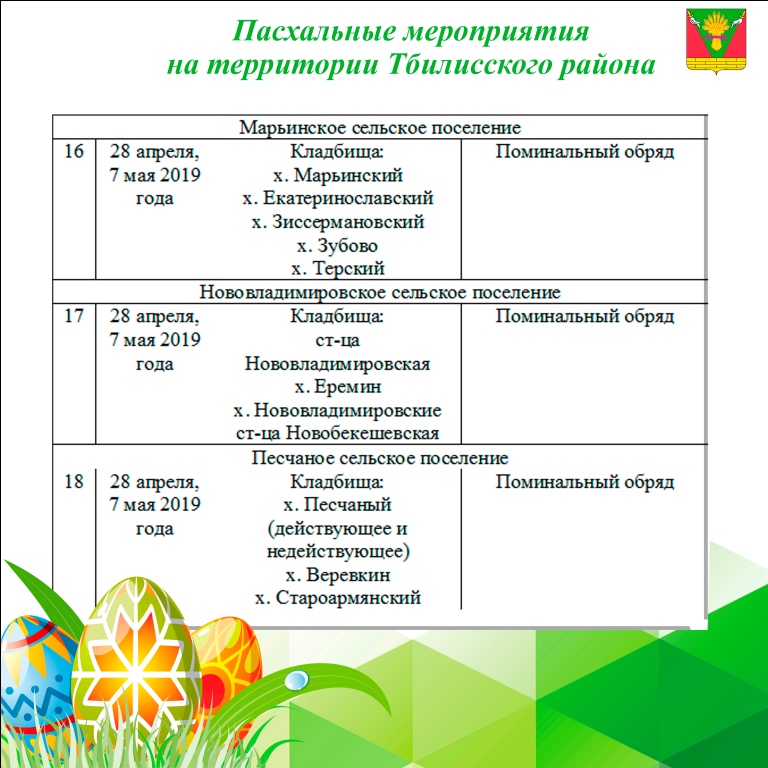 План мероприятий