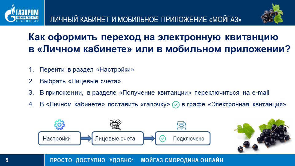 Потребителям газа