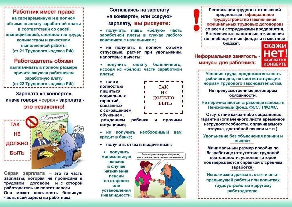 Памятка о порядке защиты трудовых прав работающих граждан