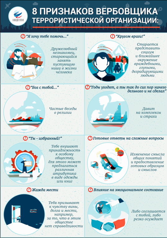 8 признаков вербовщика террористической организации!