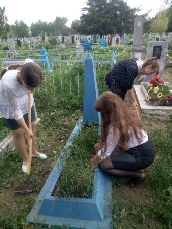 Наведение порядка