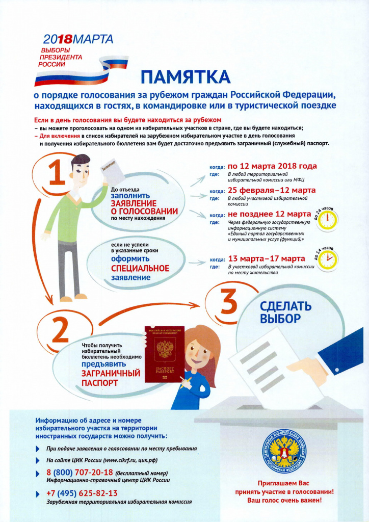 Памятка избирателям